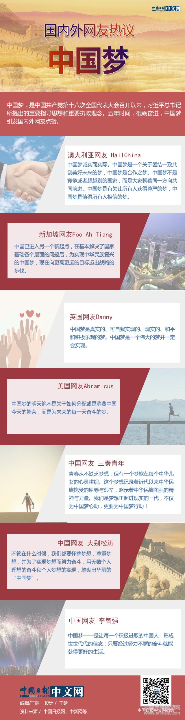 國內(nèi)外網(wǎng)友熱議中國夢